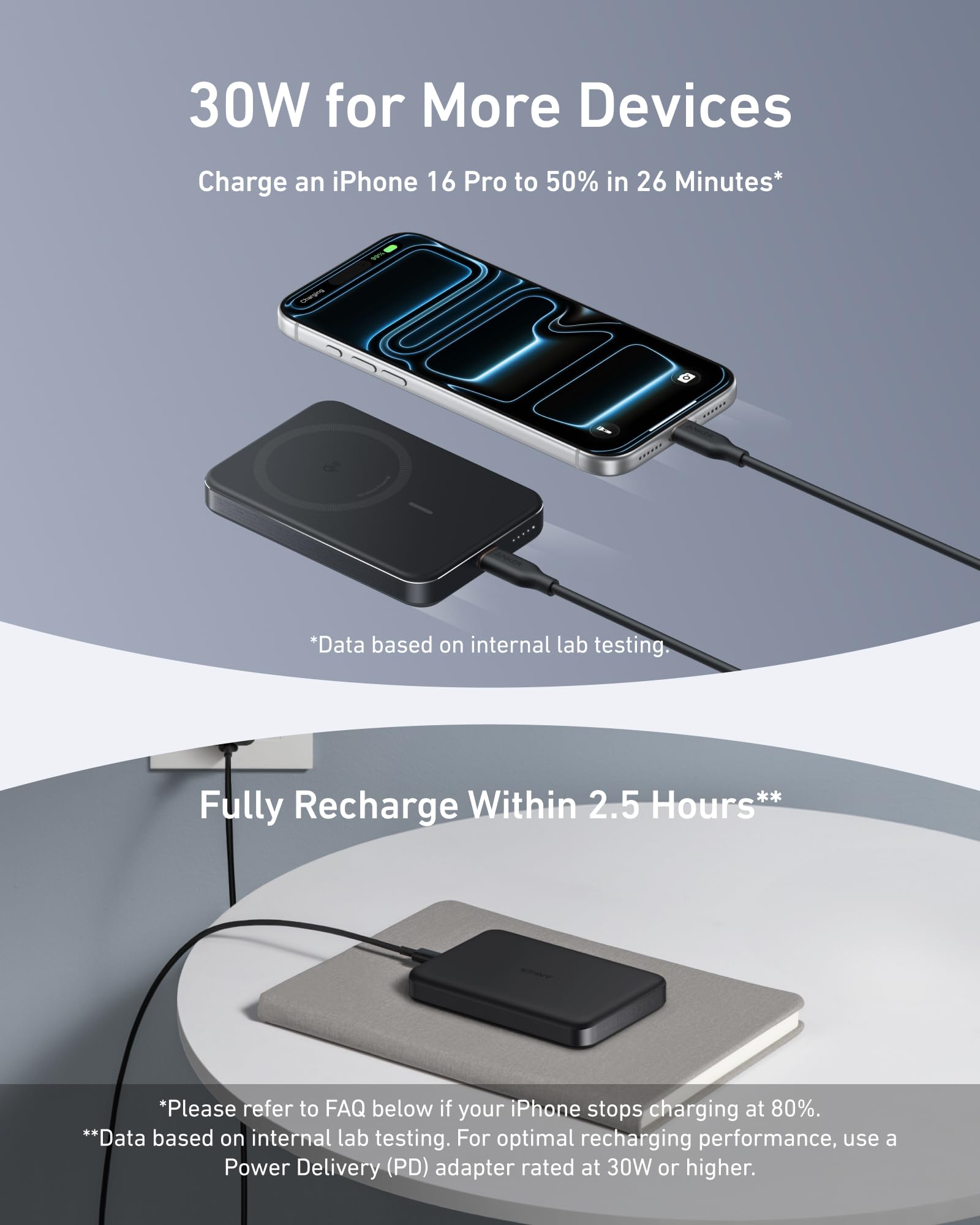 Amazon.com: Anker MagGo Power Bank, Ultra-Slim 10,000mAh
